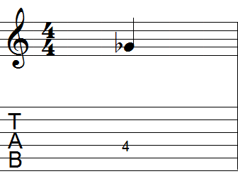 sol bemol nota avulsa