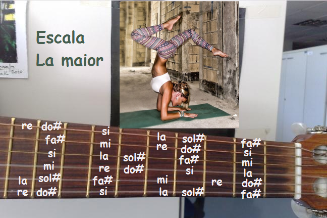 escala de la maior