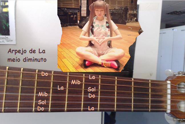 Arpejo de la meio diminuto