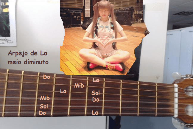 Arpejo de la meio diminuto