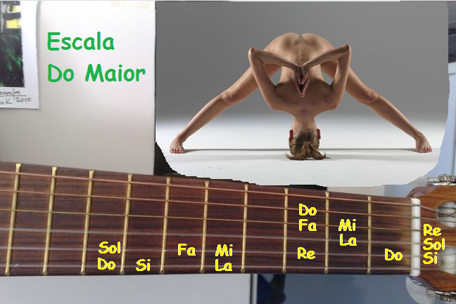 escala do maior daniel