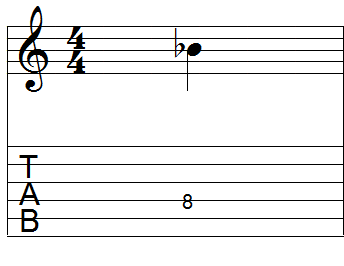 si bemol nota avulsa