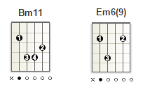 progressão do alemão